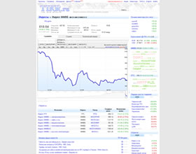 tikr, tikr.ru, www.tikr.ru, тикр, тикр.ру, тикр.ru